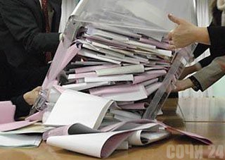 Партии готовят заявления в правоохранительные органы о фальсификации выборов